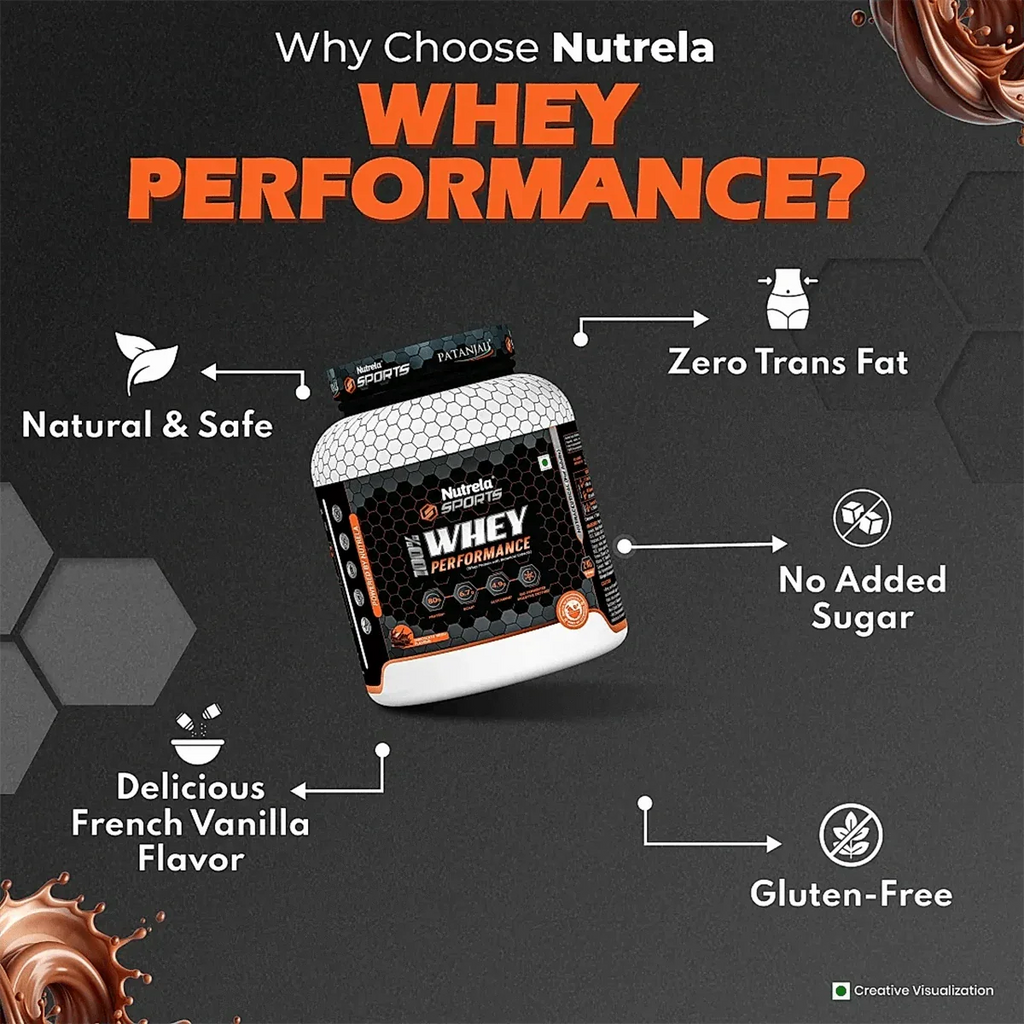 Patanjali Nutrela Sports Whey Performance (Choc-irish) - Distacart