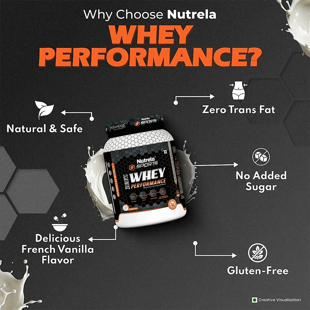 Patanjali Nutrela Sports Whey Performance (Fvic) - Distacart