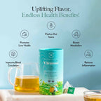 Wellbeing Nutrition Cleanse Herbal Tea - Distacart