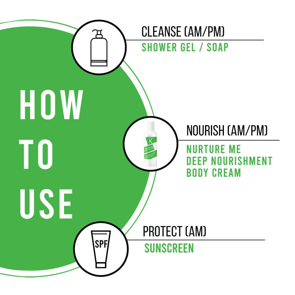 Kronokare Nurture Me Body Cream