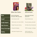 Sacred Herbs Ammonia & PPd Free Natural Organic Gel Dark Brown Hair Color For Men & Women - Distacart