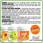 Develo Electrolyte Rich Energy Drink - Nimbu Pani Flavour - Distacart