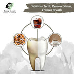 Beauty Secrets Ayurvedic Tooth Powder - Distacart