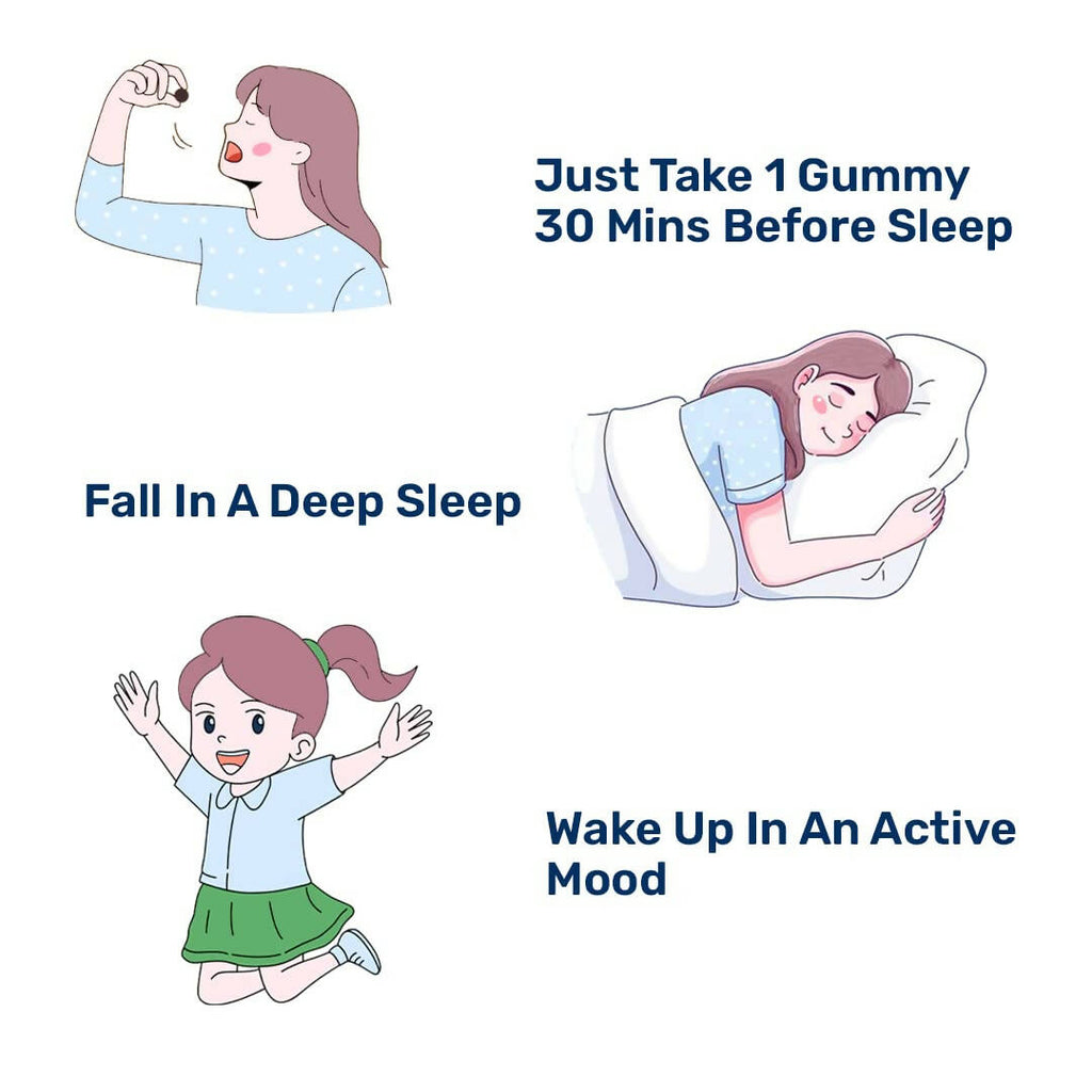 What’s Up Wellness Sleep For Muscle Recovery Gummies - Distacart