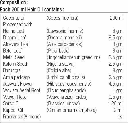 Herbal Hills Keshohills Plus Forte Jadibuti Hair Oil
