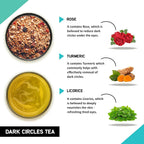 Teacurry Dark Circles Tea Bags - Distacart