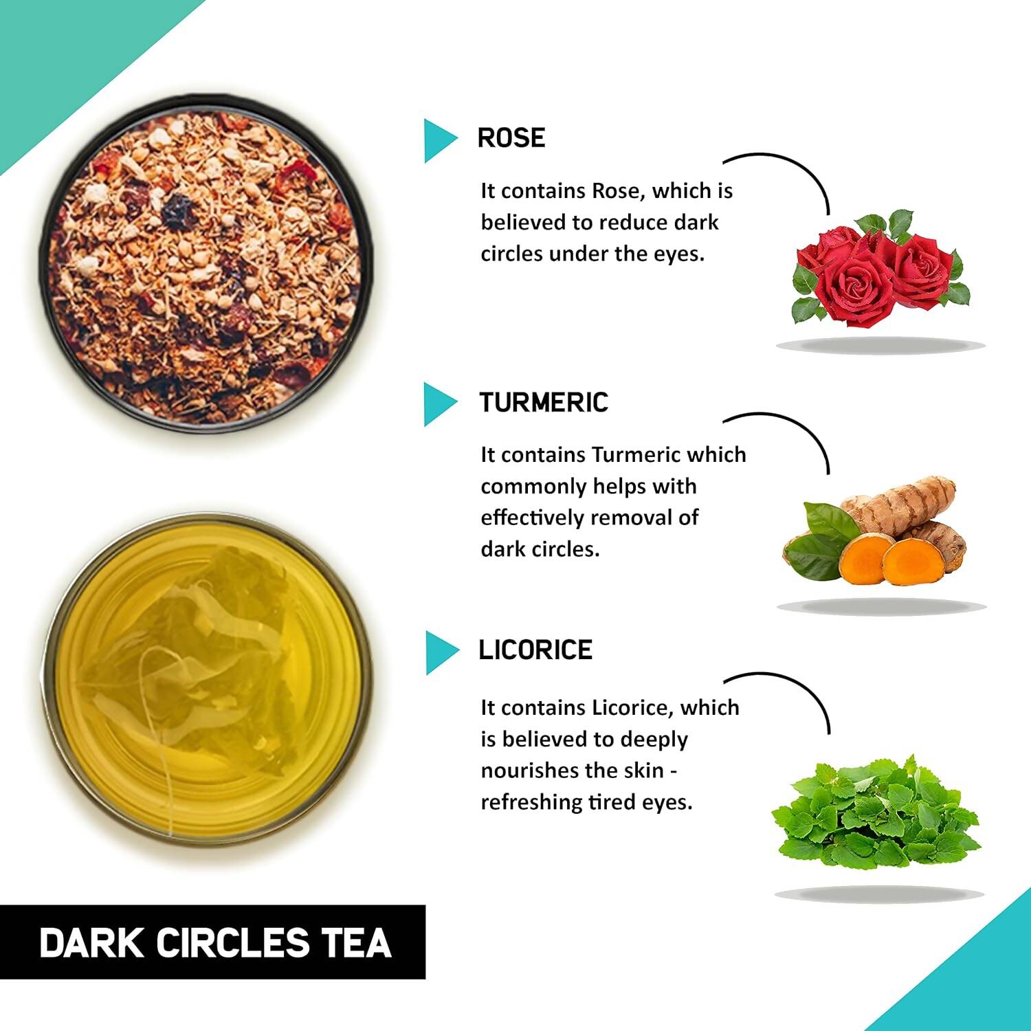 Teacurry Dark Circles Tea Bags - Distacart