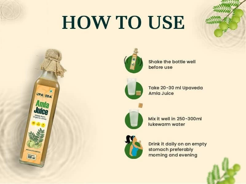 Upaveda Amla Juice - Distacart