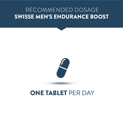 Swisse Men's Endurance Boost Tablets - Distacart