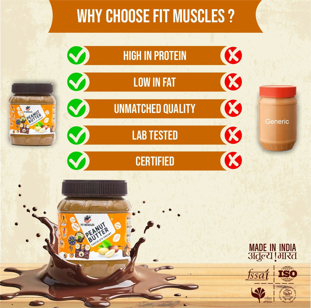 Fit Muscles Original Classic Peanut Butter Smooth