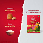 Red Label Sugar Free Care - Spiced Tea Mix
