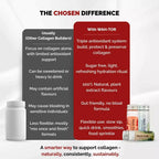 Chosen Wah-Tor Plant Powered Collagen Builder
