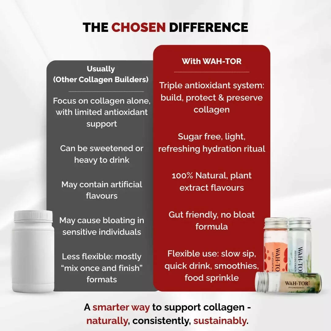 Chosen Wah-Tor Plant Powered Collagen Builder