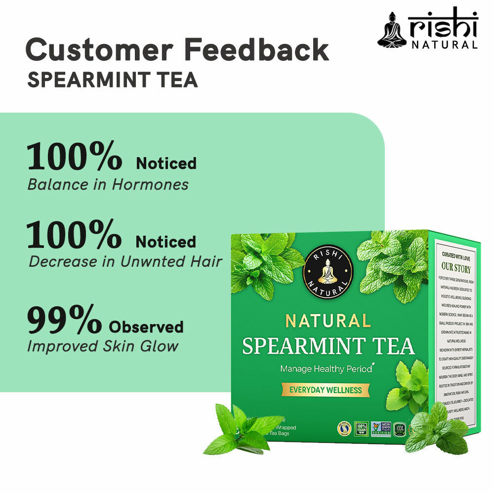 Copy of SPEARMINT TEA CUSTOMER FEEDBACK