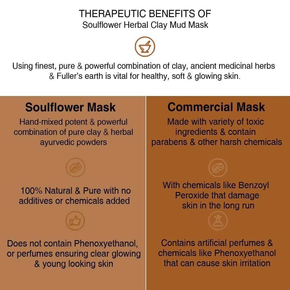 Soulflower Herbal Clay Mud Mask