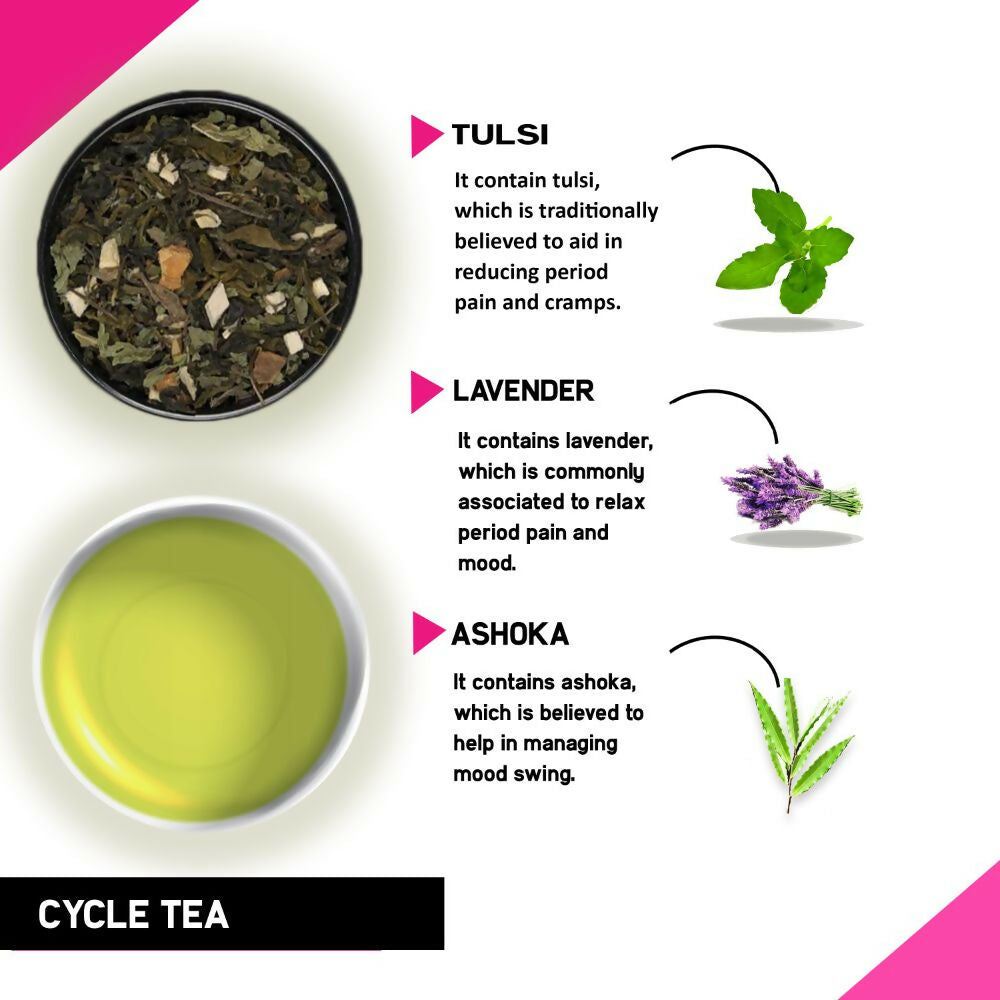 Teacurry Period Tea - Cycle Tea with Diet Chart - Distacart