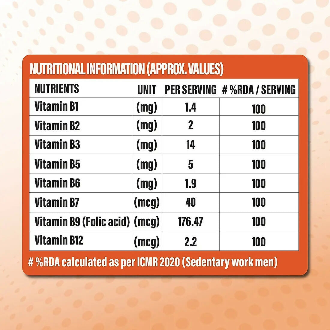Patanjali Nutrela Vitamin B-complex Capsules - Distacart
