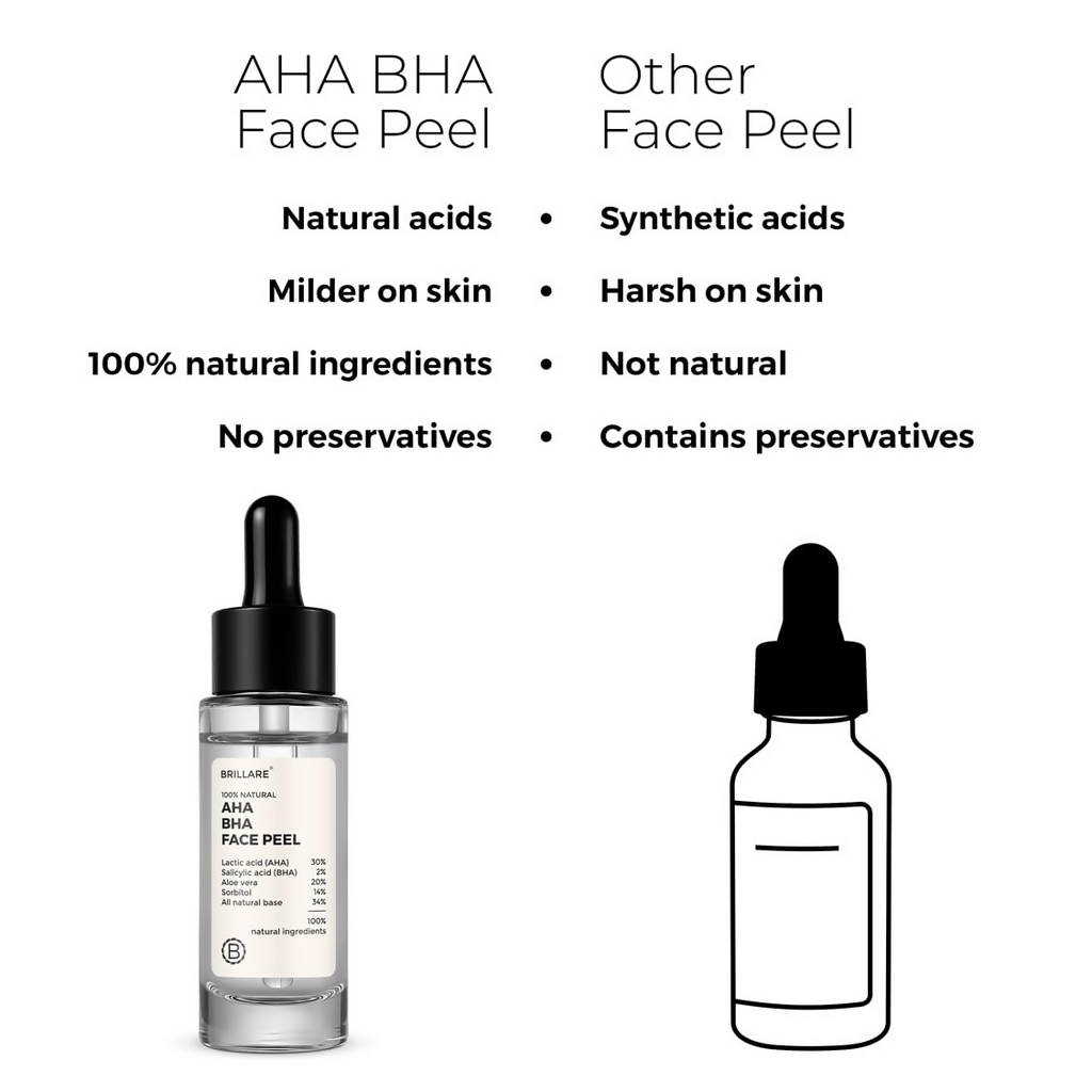 Brillare 30% AHA + 2% BHA Face Peeling Solution Glowing Smooth Blemish-Free Skin