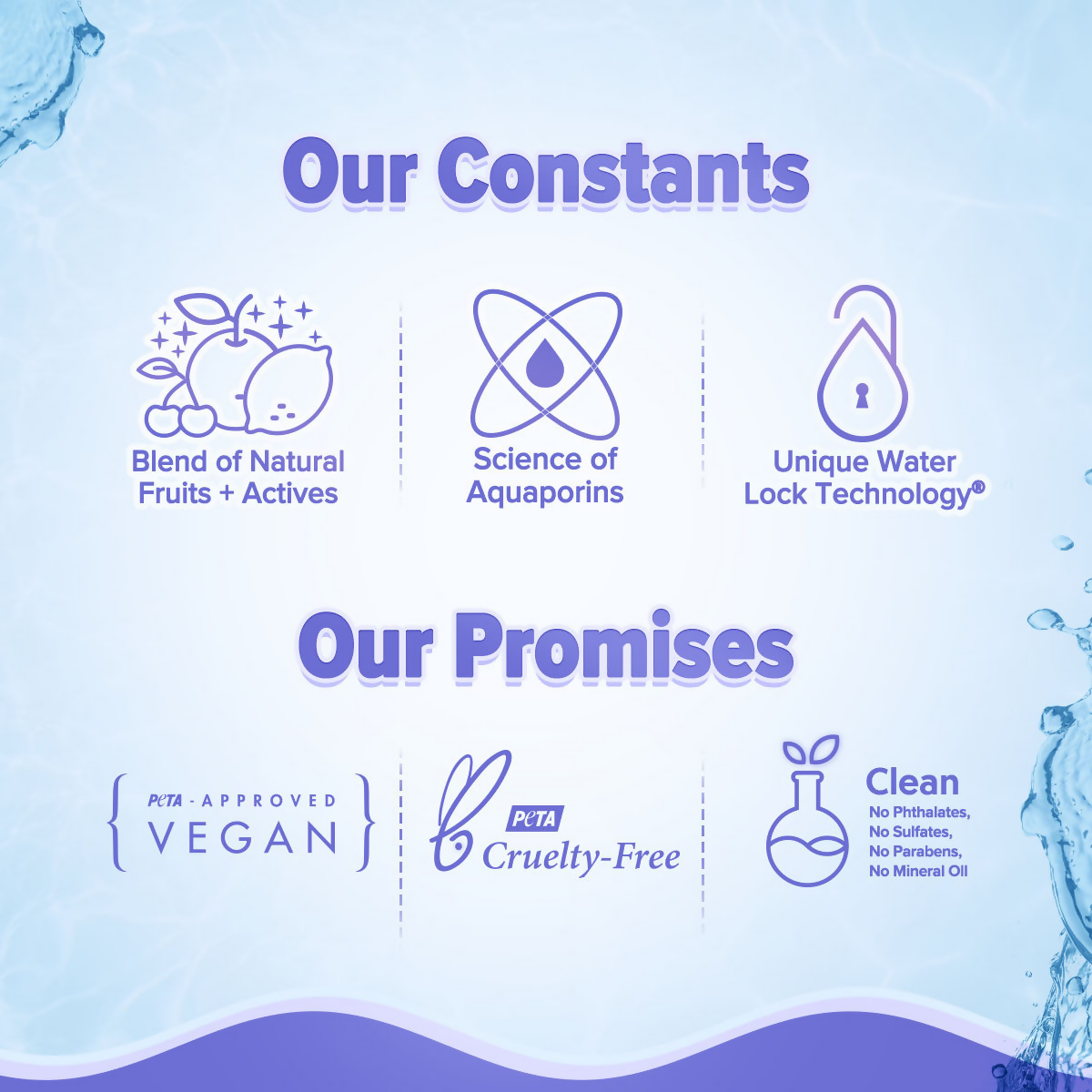 Aqualogica IIIuminate + Dewy Sunscreen SPF 50 PA++++ UVA/B & Blue Light Protection No White