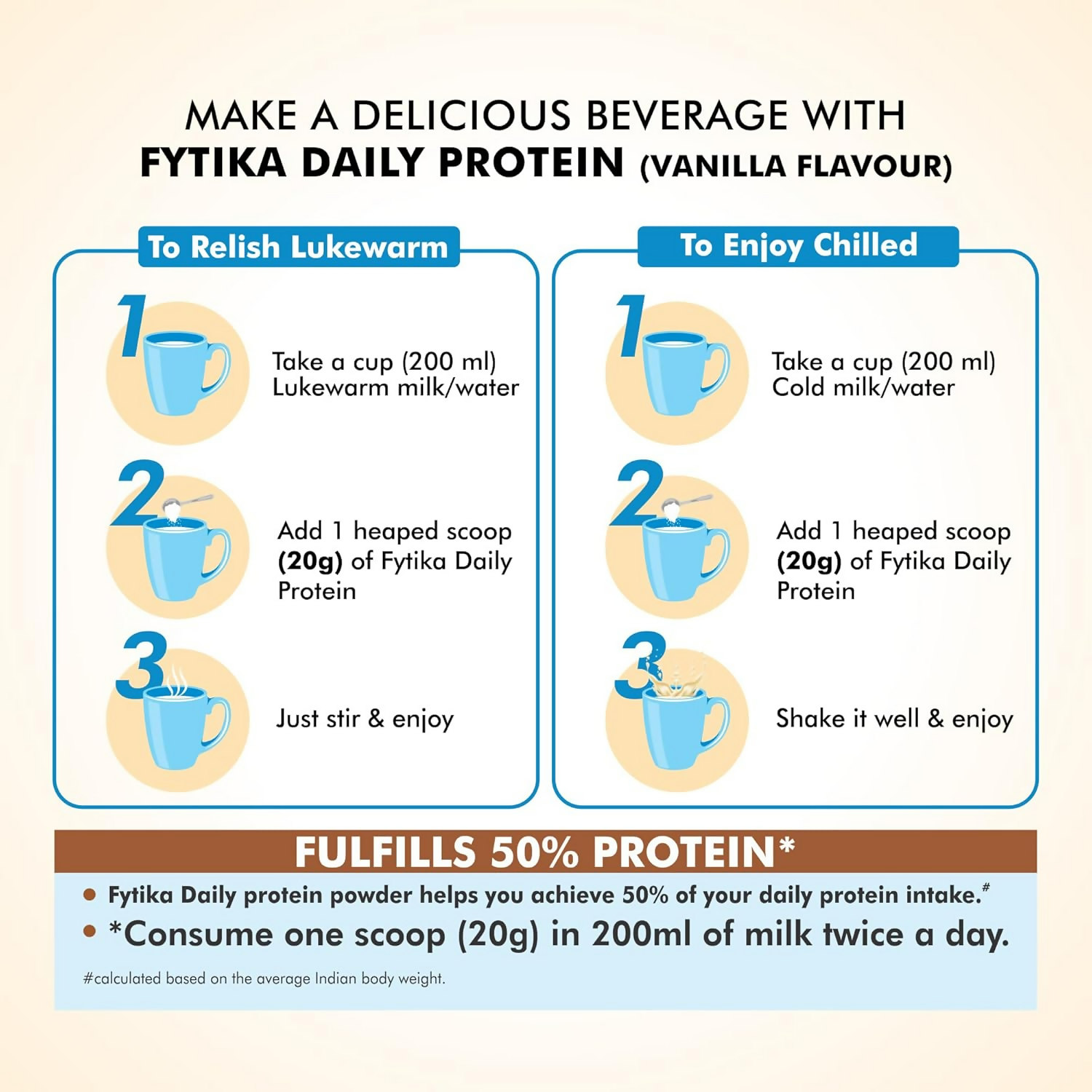 Fytika Healthcare Products Daily Protein Powder - Distacart