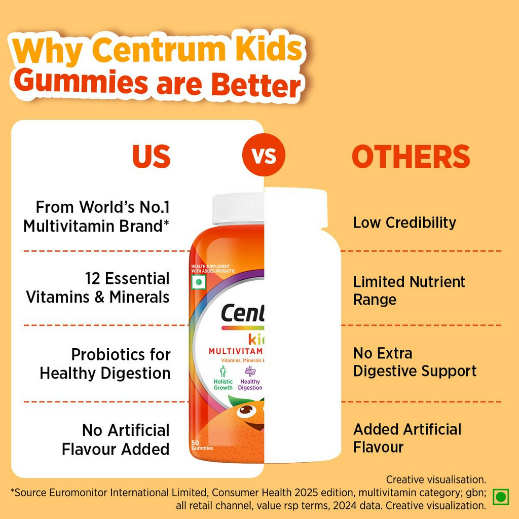 Centrum Kids- Multivitamin Gummies For Kids