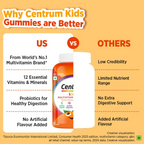 Centrum Kids- Multivitamin Gummies For Kids
