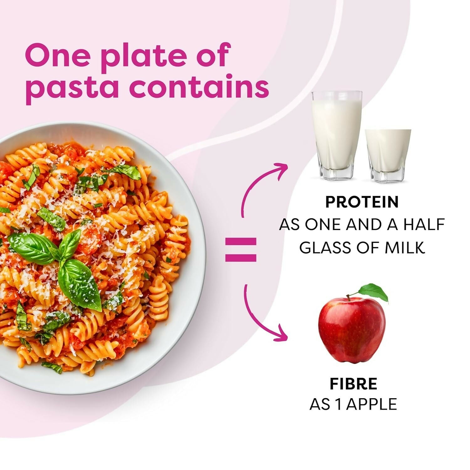 Troovy High Protein Millet Fusilli Pasta Protein & Iron rich