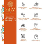 Satv Hridaya Herbal Milk Tea - Distacart