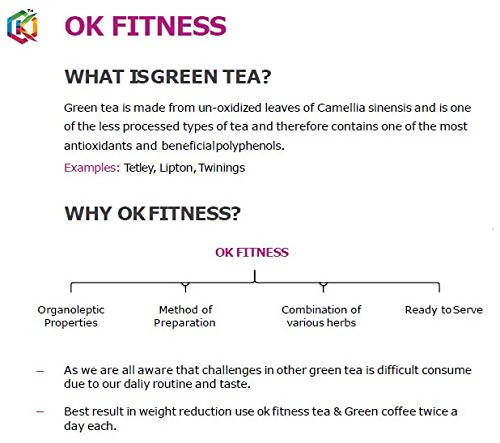 Ok Life Care OK Fitness Capsules benefits