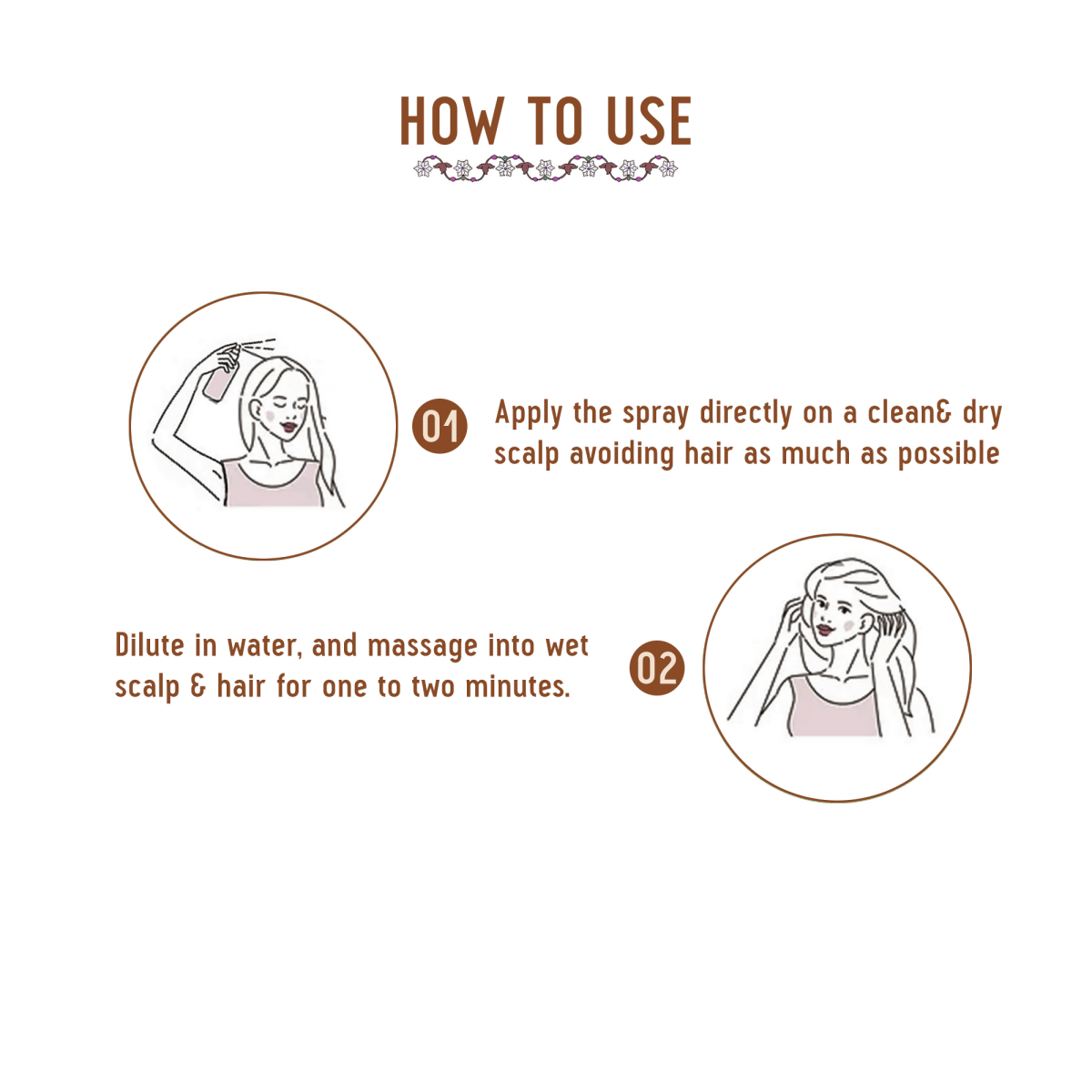 Avimee Herbal Anti Dandruff Kit - Oil, Scalp Spray, and Cleanser, Fights Dandruff & Moisturises Scalp Naturally