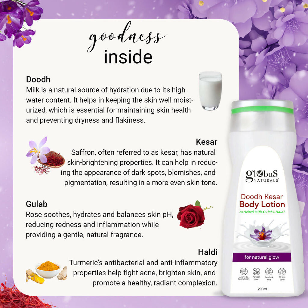 Globus Naturals Doodh Kesar Body Lotion - Distacart