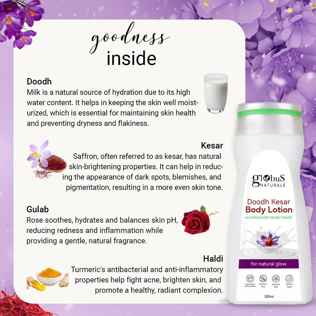 Globus Naturals Doodh Kesar Body Lotion - Distacart