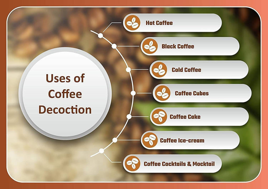 Pajaka South Indian Coffee Filter Stainless Steel Non-Electric Machine