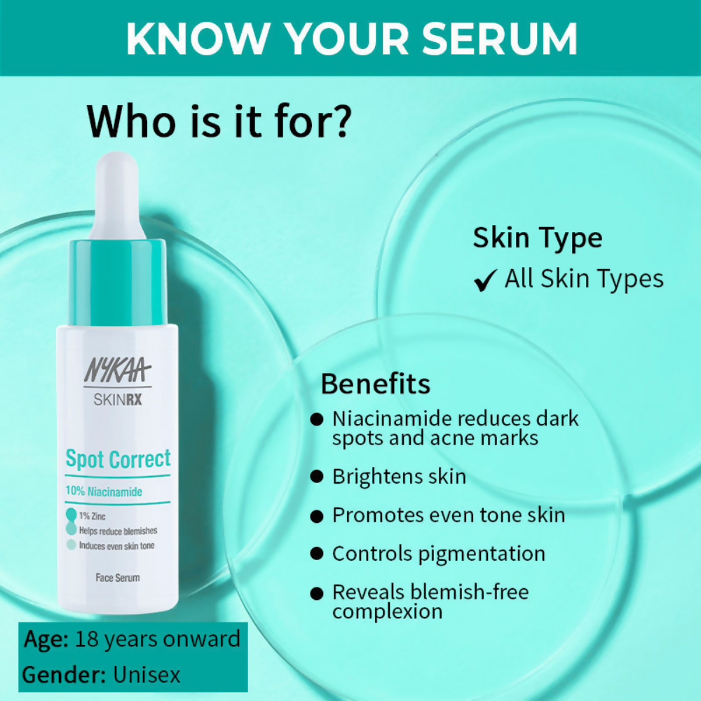 Nykaa SkinRX 10% Niacinamide Face Serum
