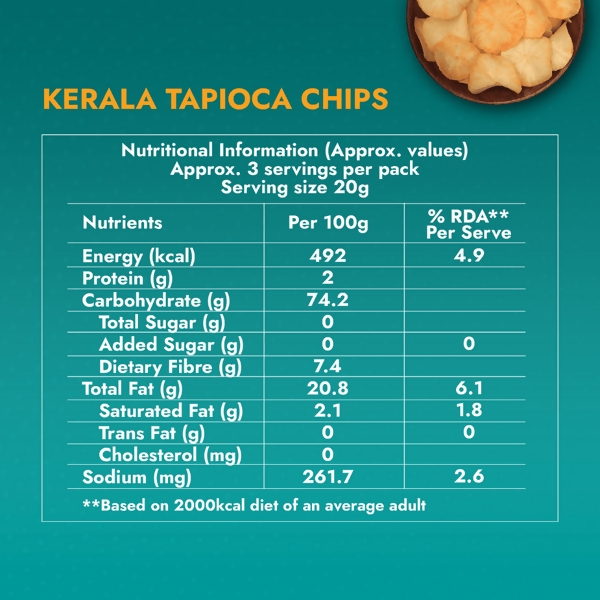 Sweet Karam Coffee Kerala Tapioca (Kappa) Chips - Distacart