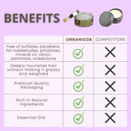 Organicos Smoothening & Anti Frizz Hair Spa Mask