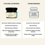 Lyflong Ayurveda Himalaya Sj Resin - Distacart