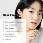 Cosrx The Retinol 0.3 Cream