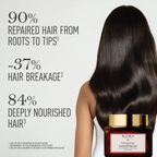 Kama Ayurveda Bringaras Regenerating Hair Mask - Distacart
