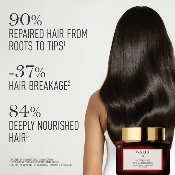Kama Ayurveda Bringaras Regenerating Hair Mask - Distacart