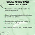 Nykaa Naturals Advanced Hair Growth Shampoo With Rosemary & Naturally Derived Niacinamide