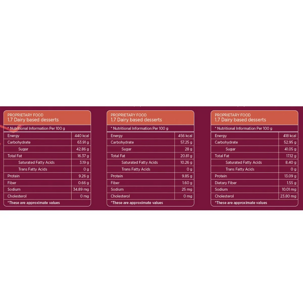 Haldiram's Flavourful Fusions - Milk - Distacart