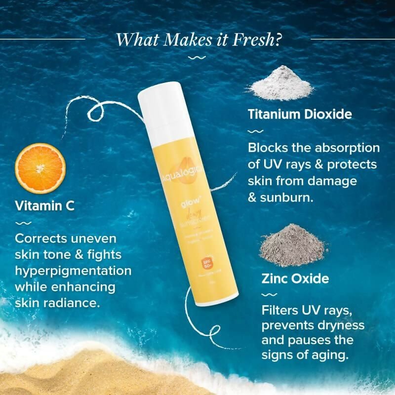 Aqualogica Hydra Glow Duo - Glow+ Dewy Sunscreen + Glow+ Hydra Gel Moisturizer