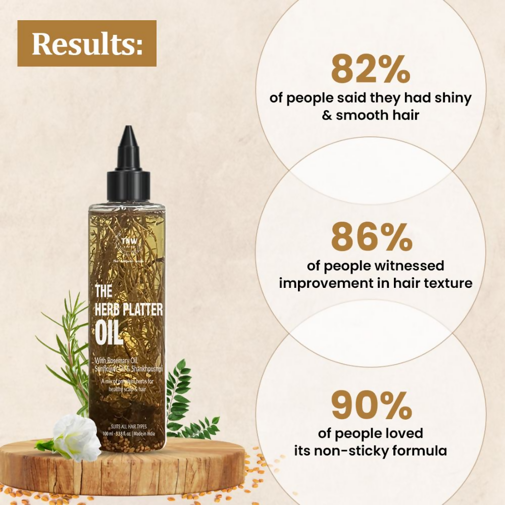 The Natural Wash Herb Platter Oil With Shankpushpi & Methi Seeds For Healthy & Strong Hair