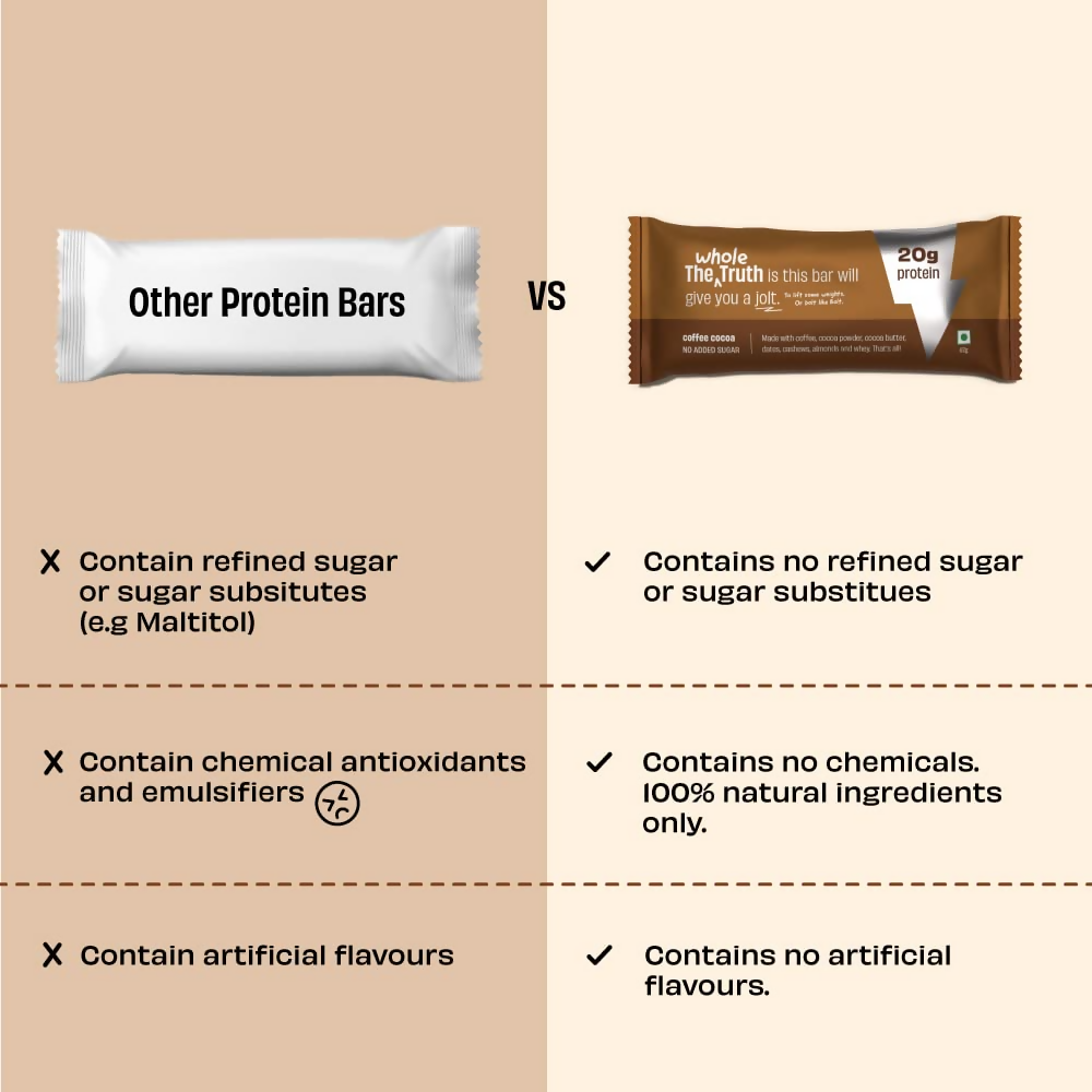 The Whole Truth High Protein Coffee Cocoa Protein Bar - Distacart