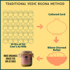 Indic Organics Gir Cow's A2 Ghee