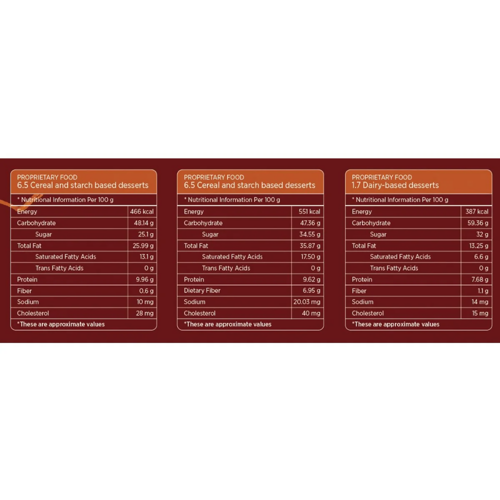 Haldiram's Flavourful Fusions - Ghee - Distacart