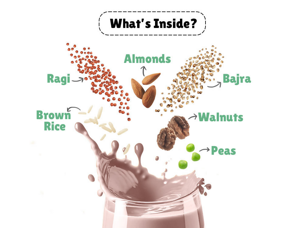 Little Joys Nutrimix + Chocolate Spread Combo