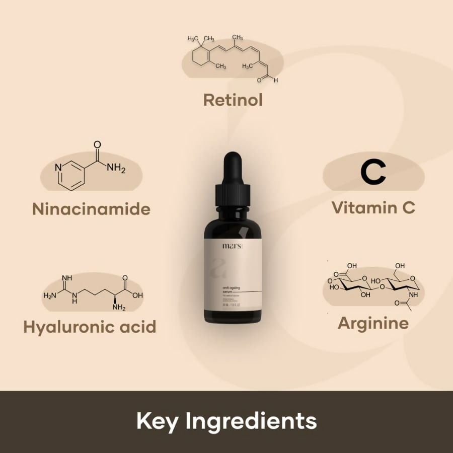 Mars By GHC Forever young kit (Gloww skin serum, Anti Ageing Serum)