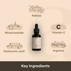 Mars By GHC Forever young kit (Gloww skin serum, Anti Ageing Serum)